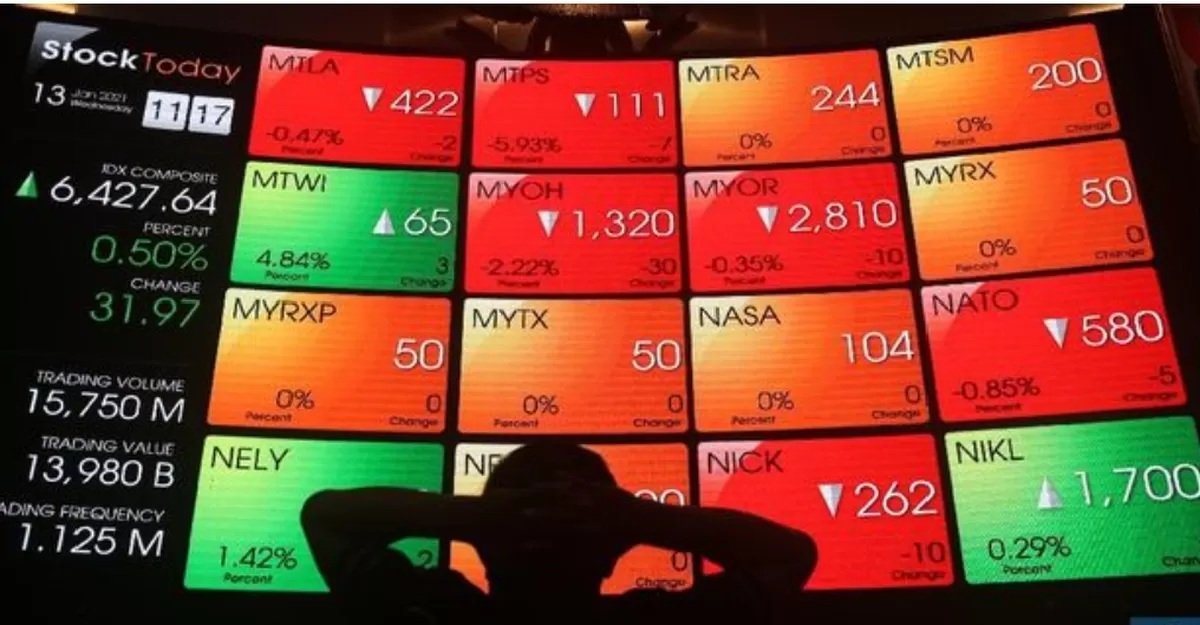 Dibuka Turun, IHSG Hari Ini Menguji Level Kritis